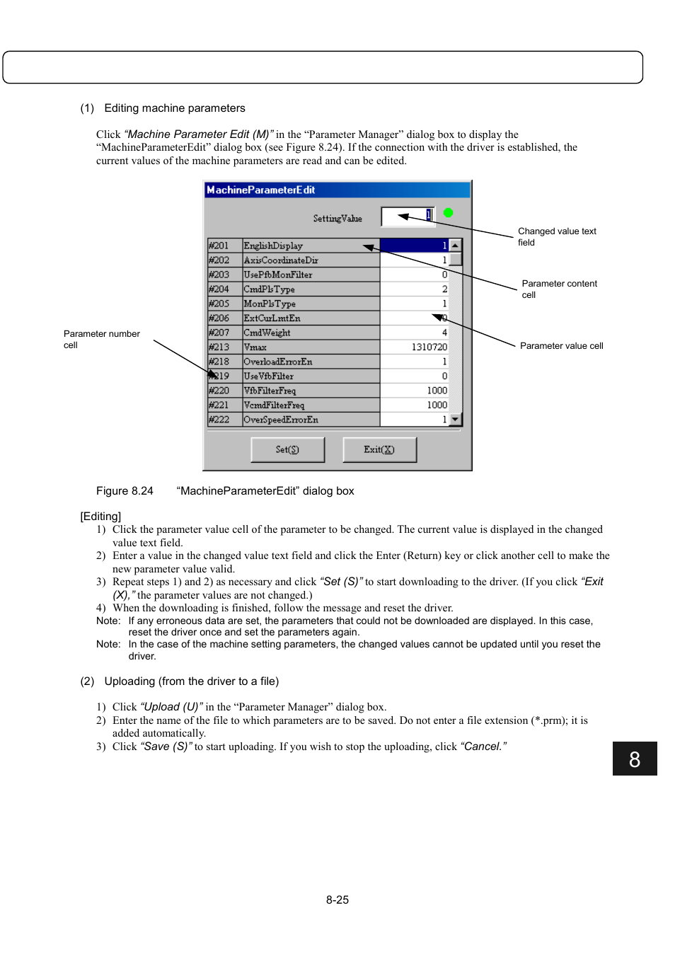 Parker Hannifin Dynaserv G2 User Manual | Page 117 / 189