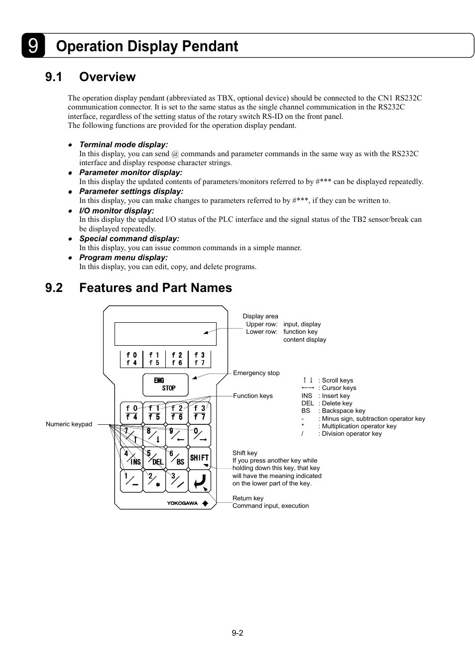 Operation display pendant, 1 overview, 2 features and part names | Parker Hannifin Dynaserv G2 User Manual | Page 124 / 189