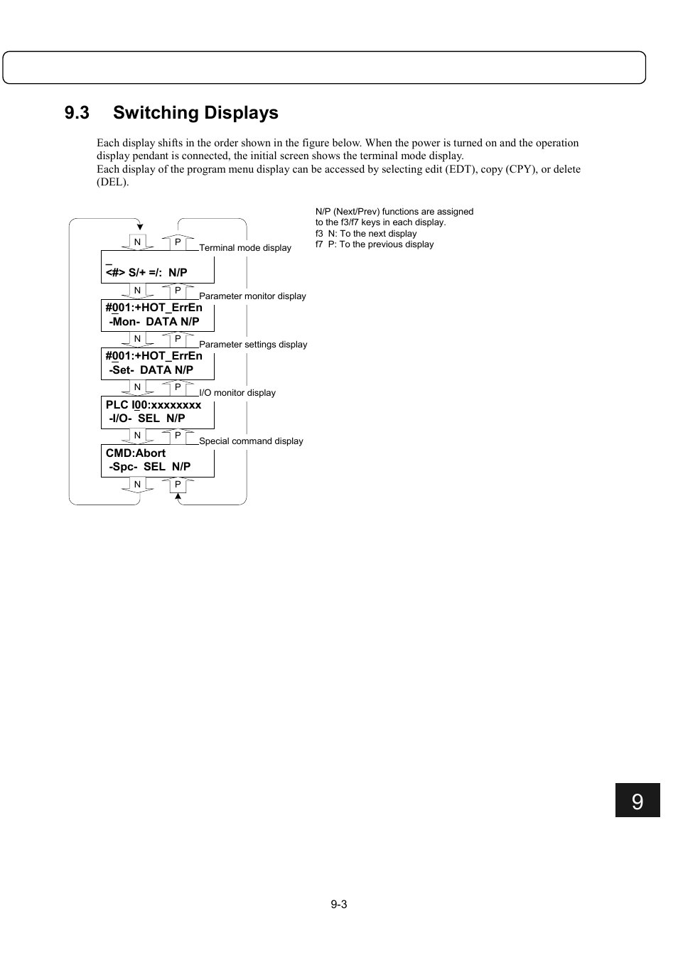 3 switching displays | Parker Hannifin Dynaserv G2 User Manual | Page 125 / 189