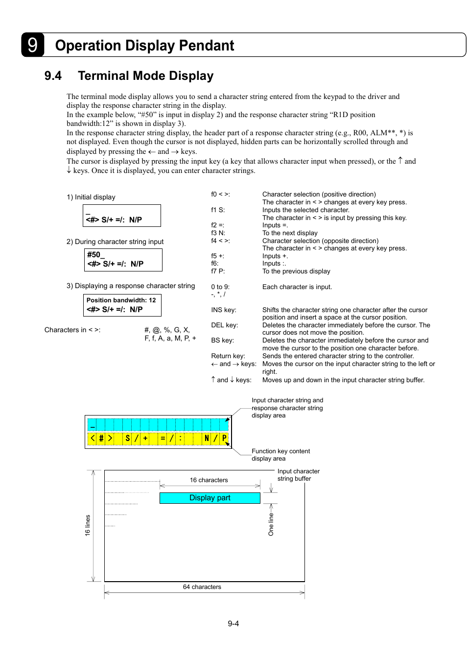 Operation display pendant, 4 terminal mode display | Parker Hannifin Dynaserv G2 User Manual | Page 126 / 189