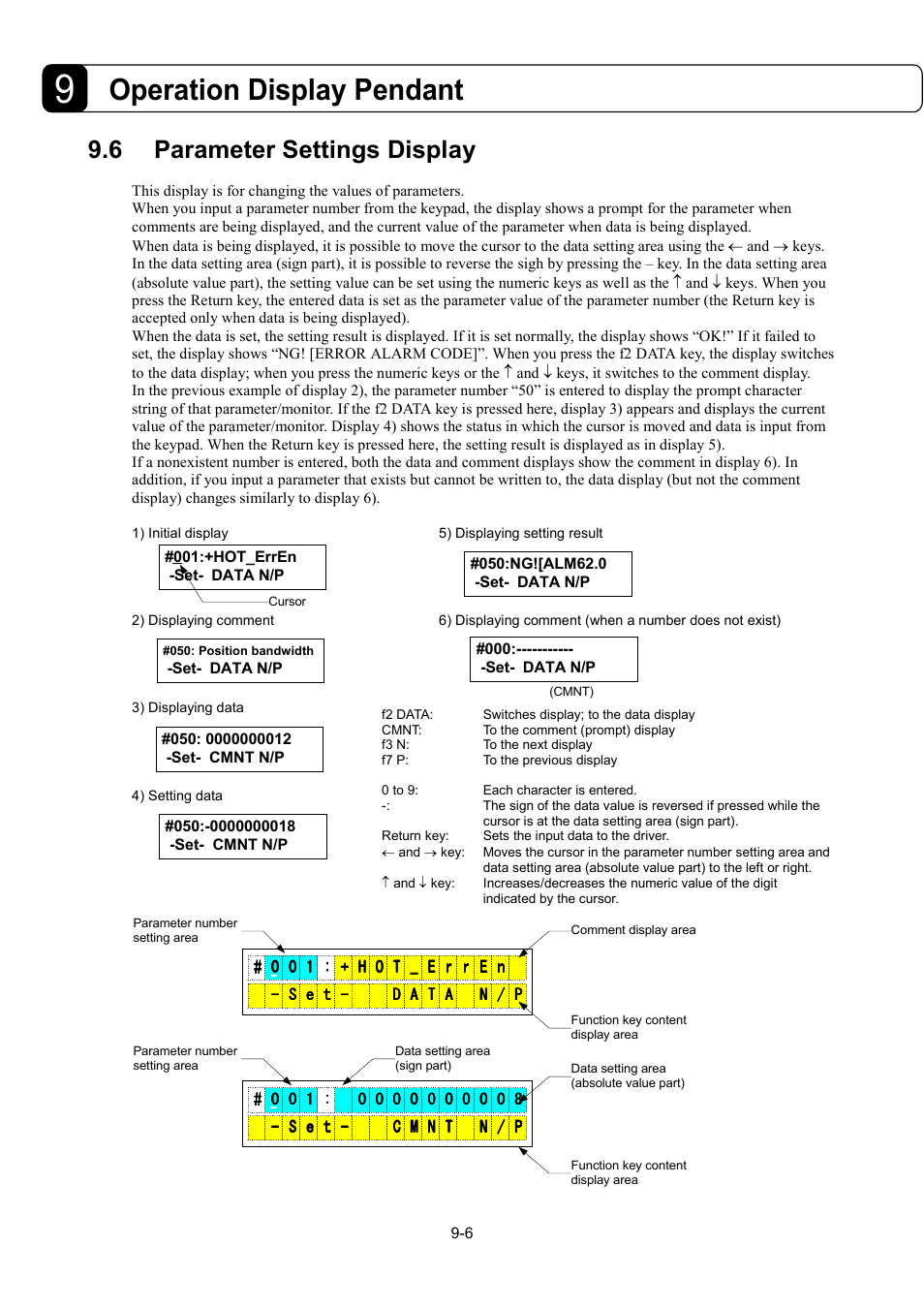 Operation display pendant, 6 parameter settings display | Parker Hannifin Dynaserv G2 User Manual | Page 128 / 189