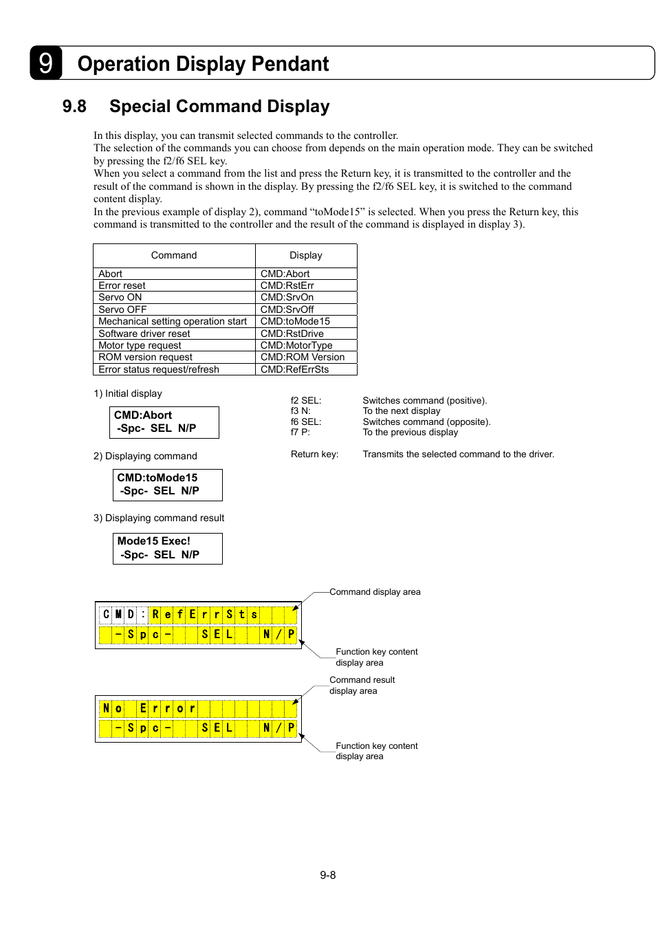 Operation display pendant, 8 special command display | Parker Hannifin Dynaserv G2 User Manual | Page 130 / 189