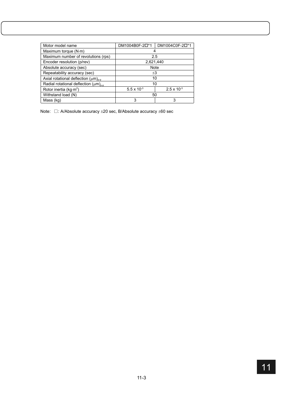 Parker Hannifin Dynaserv G2 User Manual | Page 138 / 189