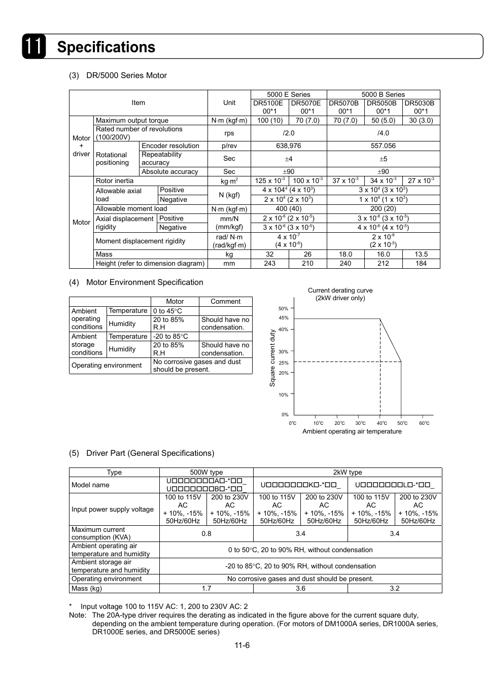 Specifications | Parker Hannifin Dynaserv G2 User Manual | Page 141 / 189