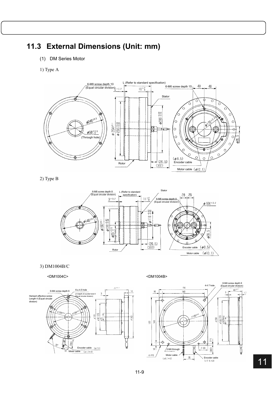 3 external dimensions (unit: mm), 1) dm series motor 1) type a, 2) type b | Parker Hannifin Dynaserv G2 User Manual | Page 144 / 189