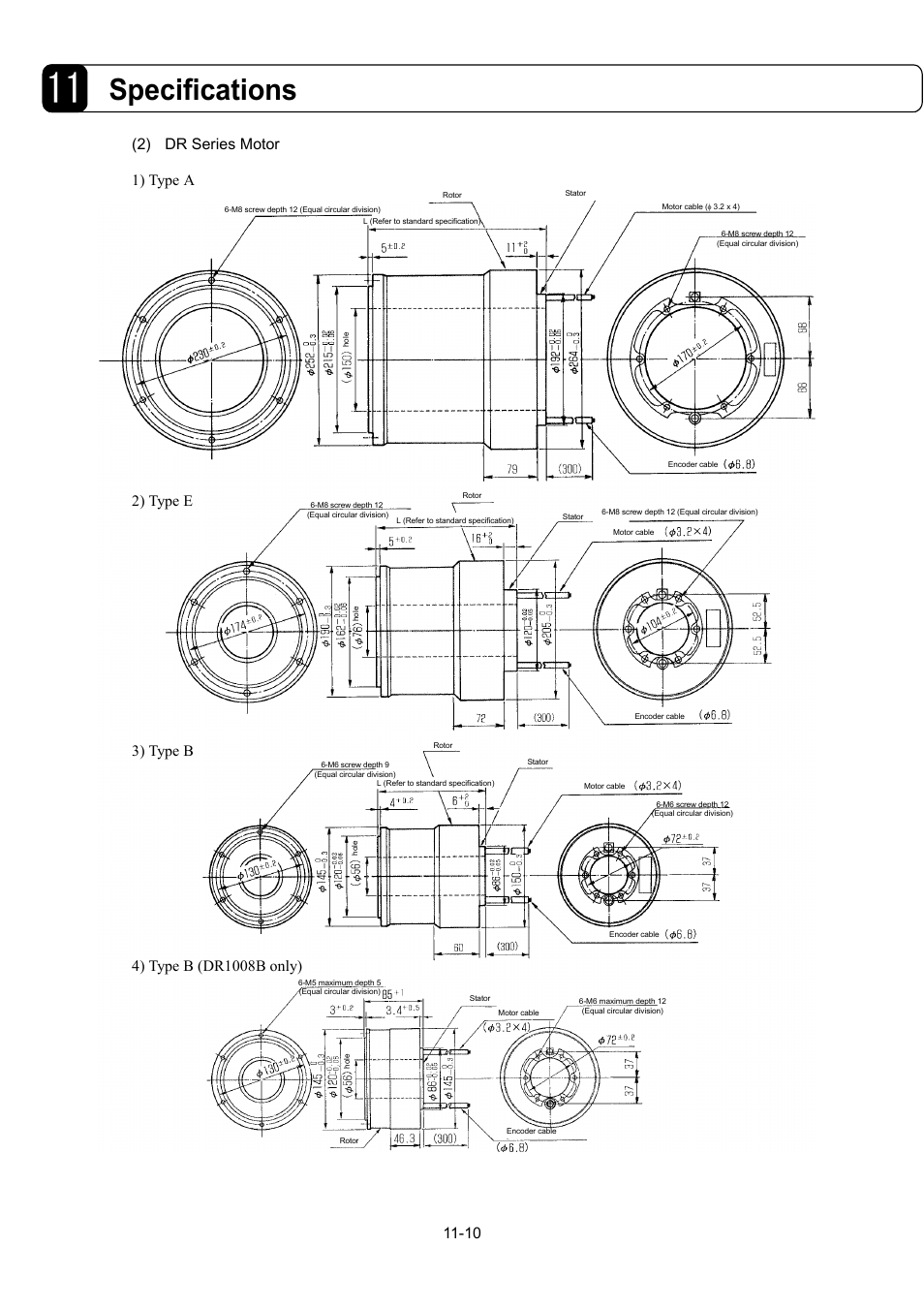 Specifications | Parker Hannifin Dynaserv G2 User Manual | Page 145 / 189