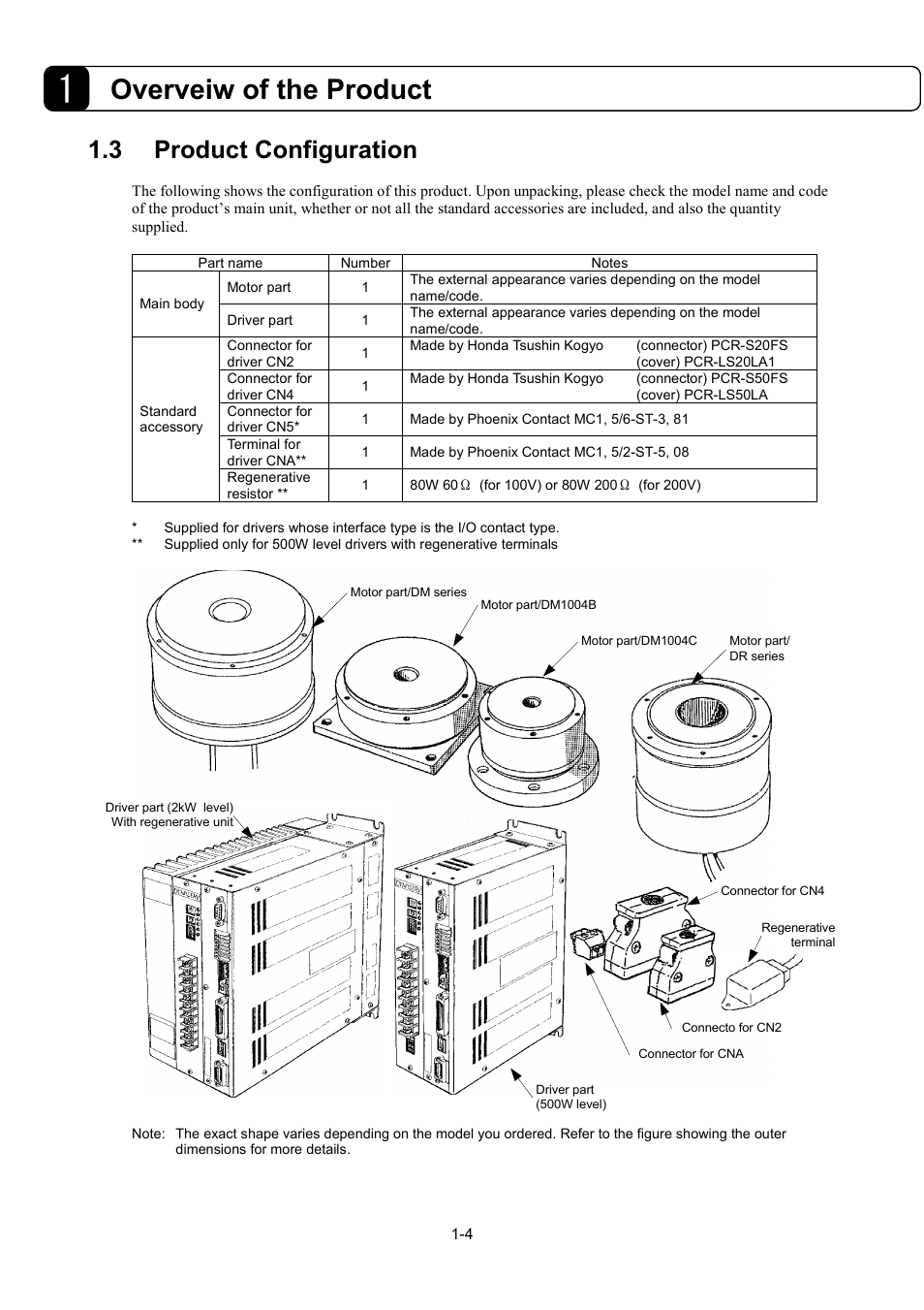 3product configuration, Overveiw of the product, 3 product configuration | Parker Hannifin Dynaserv G2 User Manual | Page 15 / 189