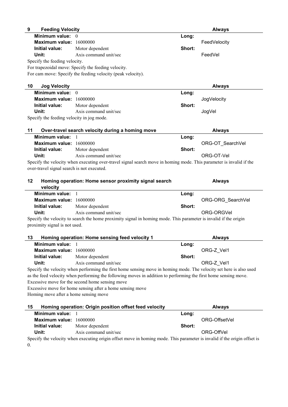Parker Hannifin Dynaserv G2 User Manual | Page 154 / 189