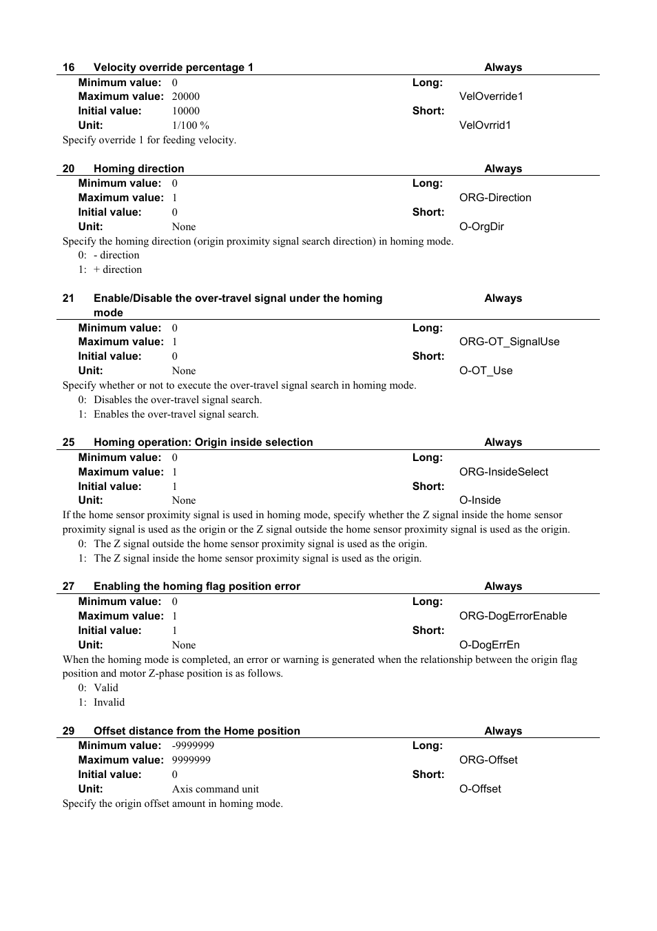 Parker Hannifin Dynaserv G2 User Manual | Page 155 / 189