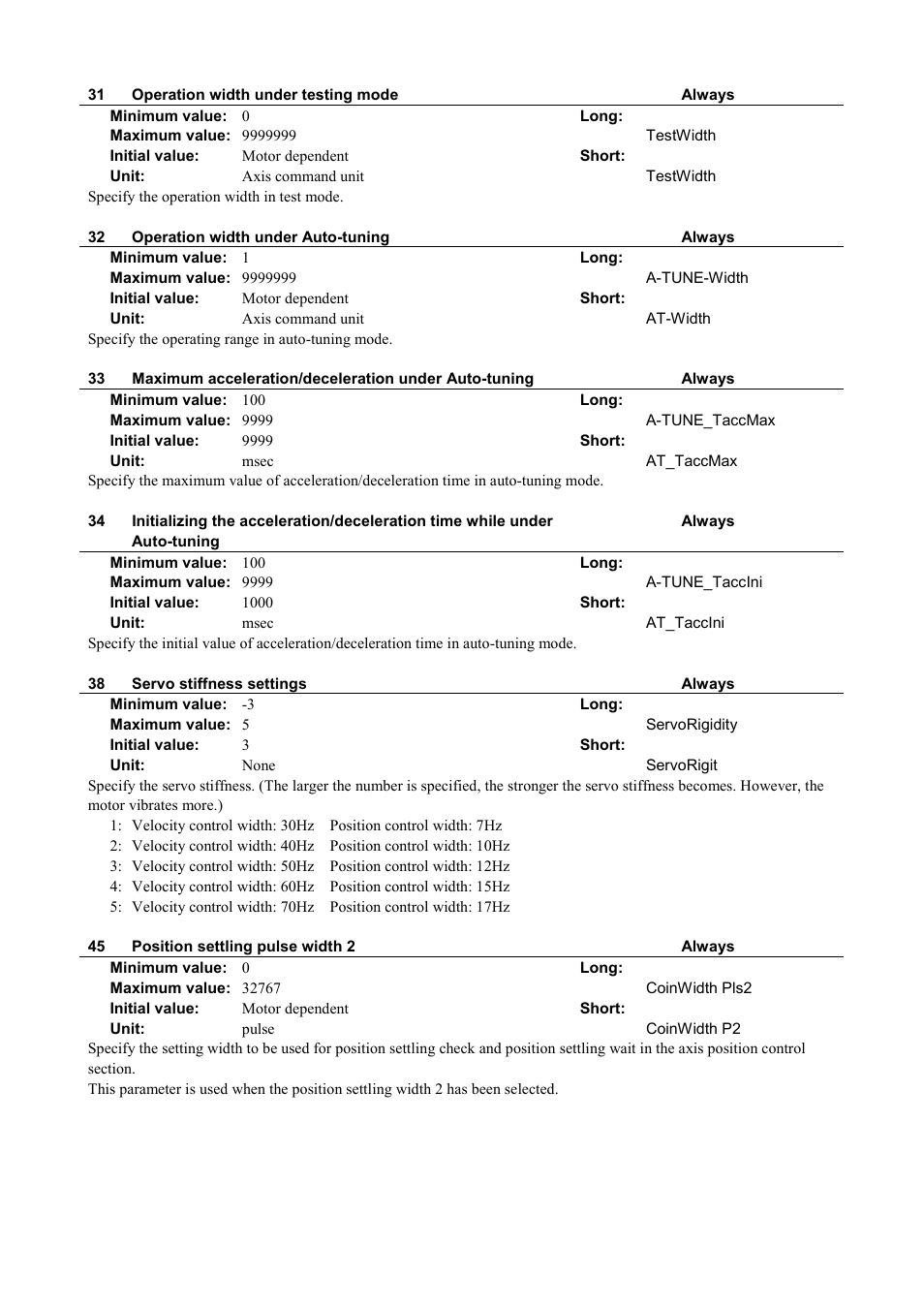 Parker Hannifin Dynaserv G2 User Manual | Page 156 / 189