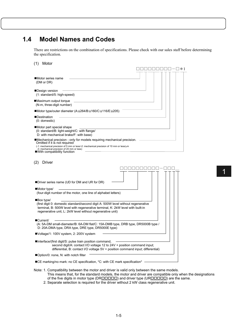 4model names and codes, 4 model names and codes | Parker Hannifin Dynaserv G2 User Manual | Page 16 / 189
