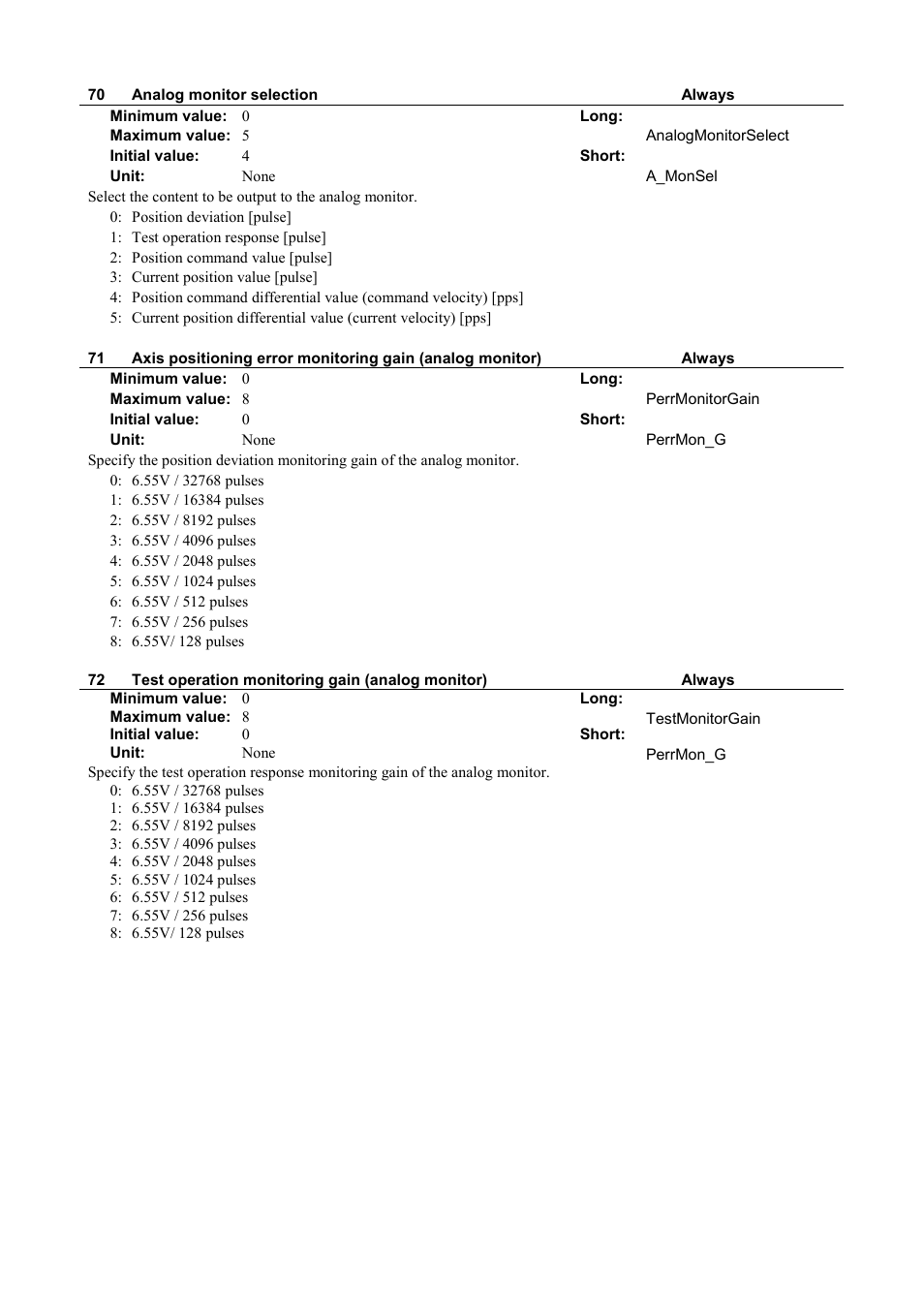 Parker Hannifin Dynaserv G2 User Manual | Page 160 / 189