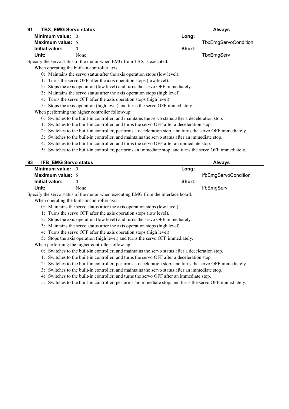 Parker Hannifin Dynaserv G2 User Manual | Page 162 / 189