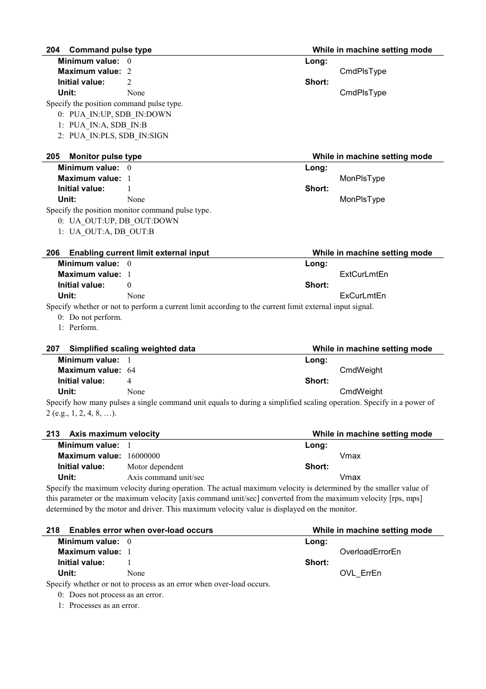 Parker Hannifin Dynaserv G2 User Manual | Page 166 / 189