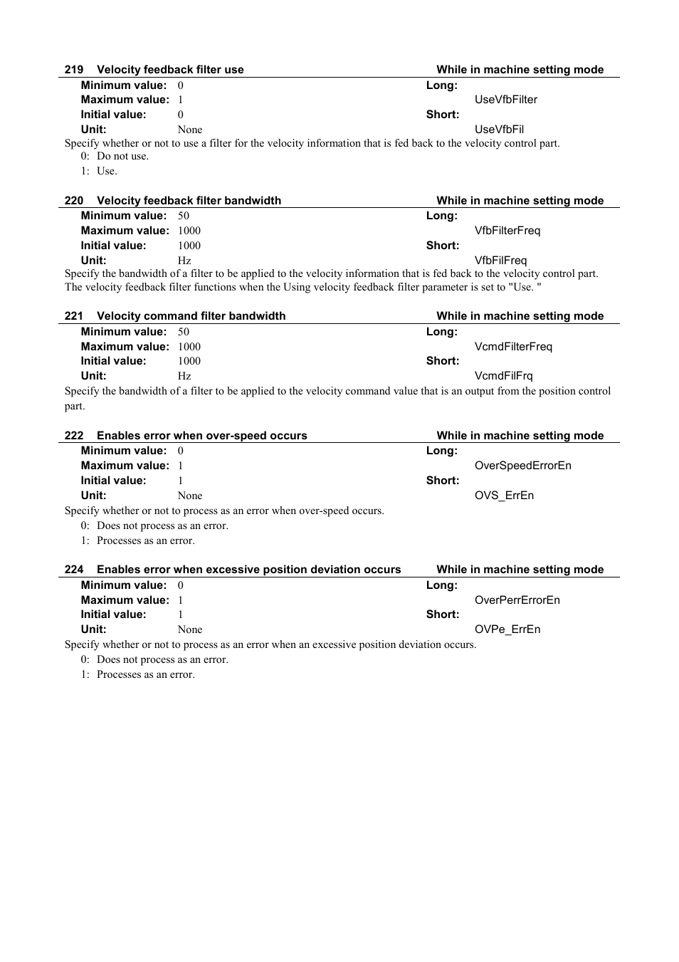 Parker Hannifin Dynaserv G2 User Manual | Page 167 / 189