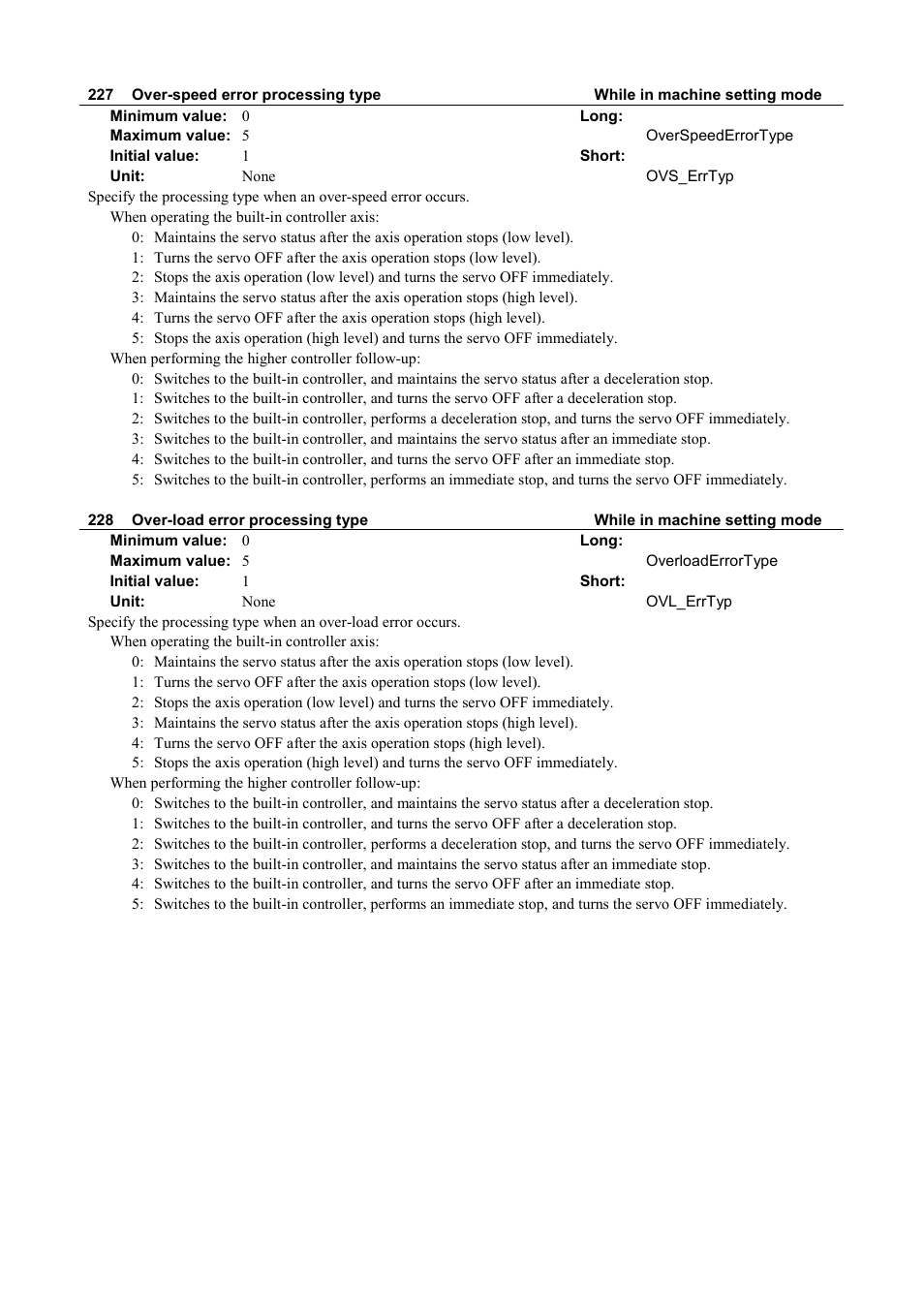 Parker Hannifin Dynaserv G2 User Manual | Page 168 / 189