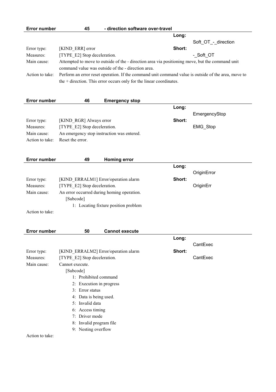 Parker Hannifin Dynaserv G2 User Manual | Page 185 / 189
