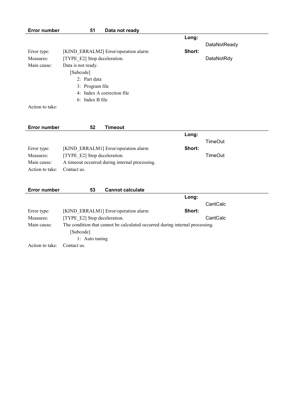 Parker Hannifin Dynaserv G2 User Manual | Page 186 / 189