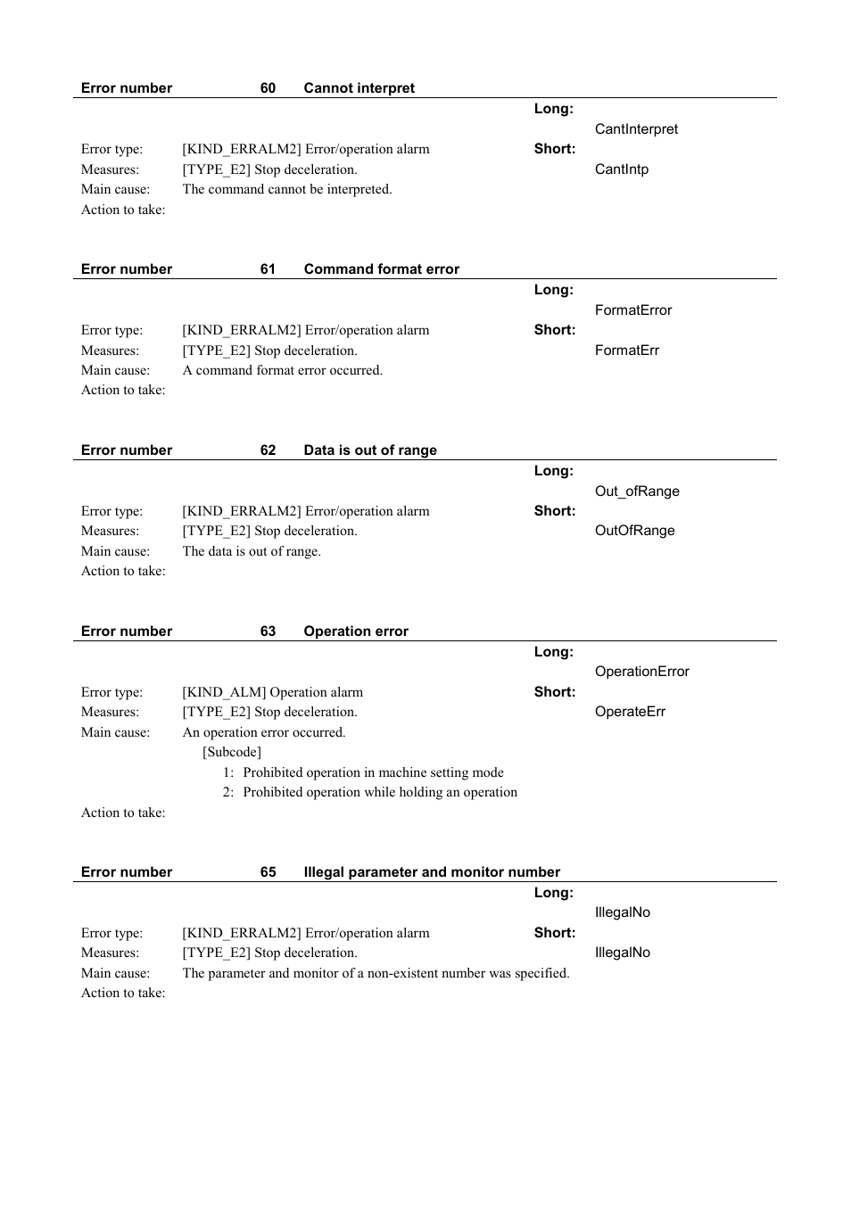 Parker Hannifin Dynaserv G2 User Manual | Page 187 / 189