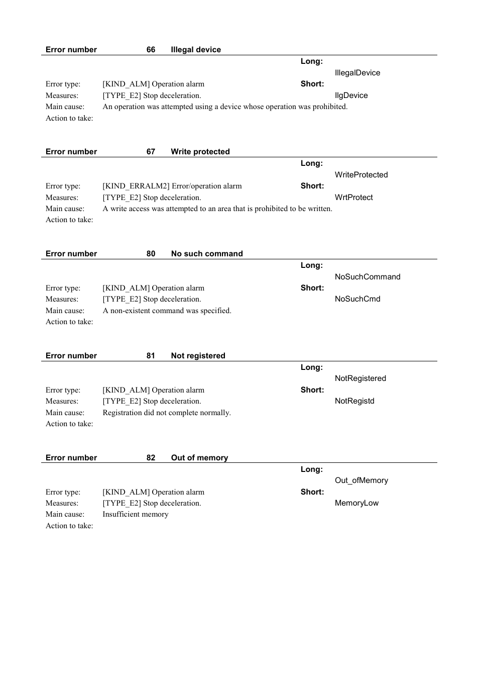 Parker Hannifin Dynaserv G2 User Manual | Page 188 / 189