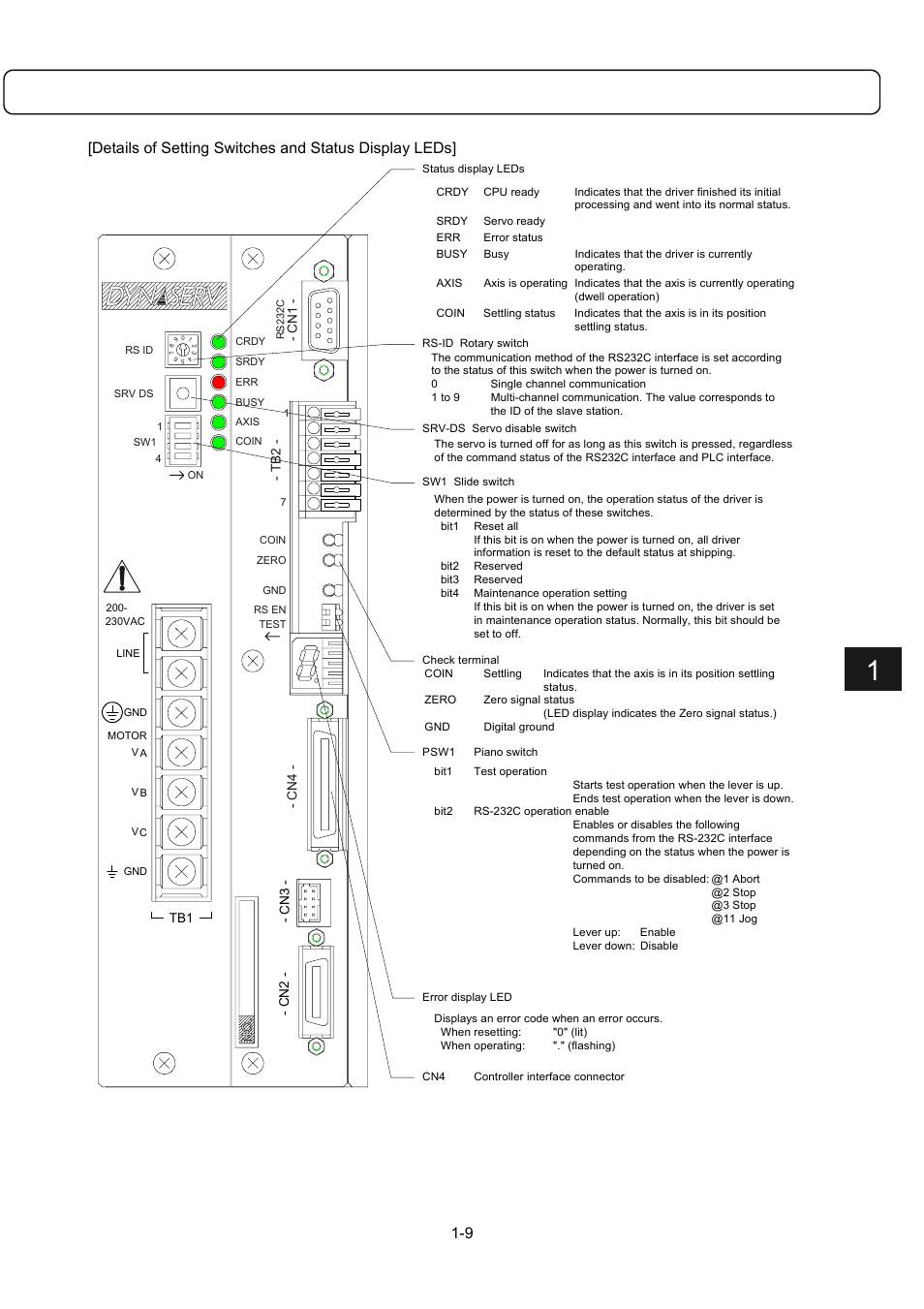Parker Hannifin Dynaserv G2 User Manual | Page 20 / 189