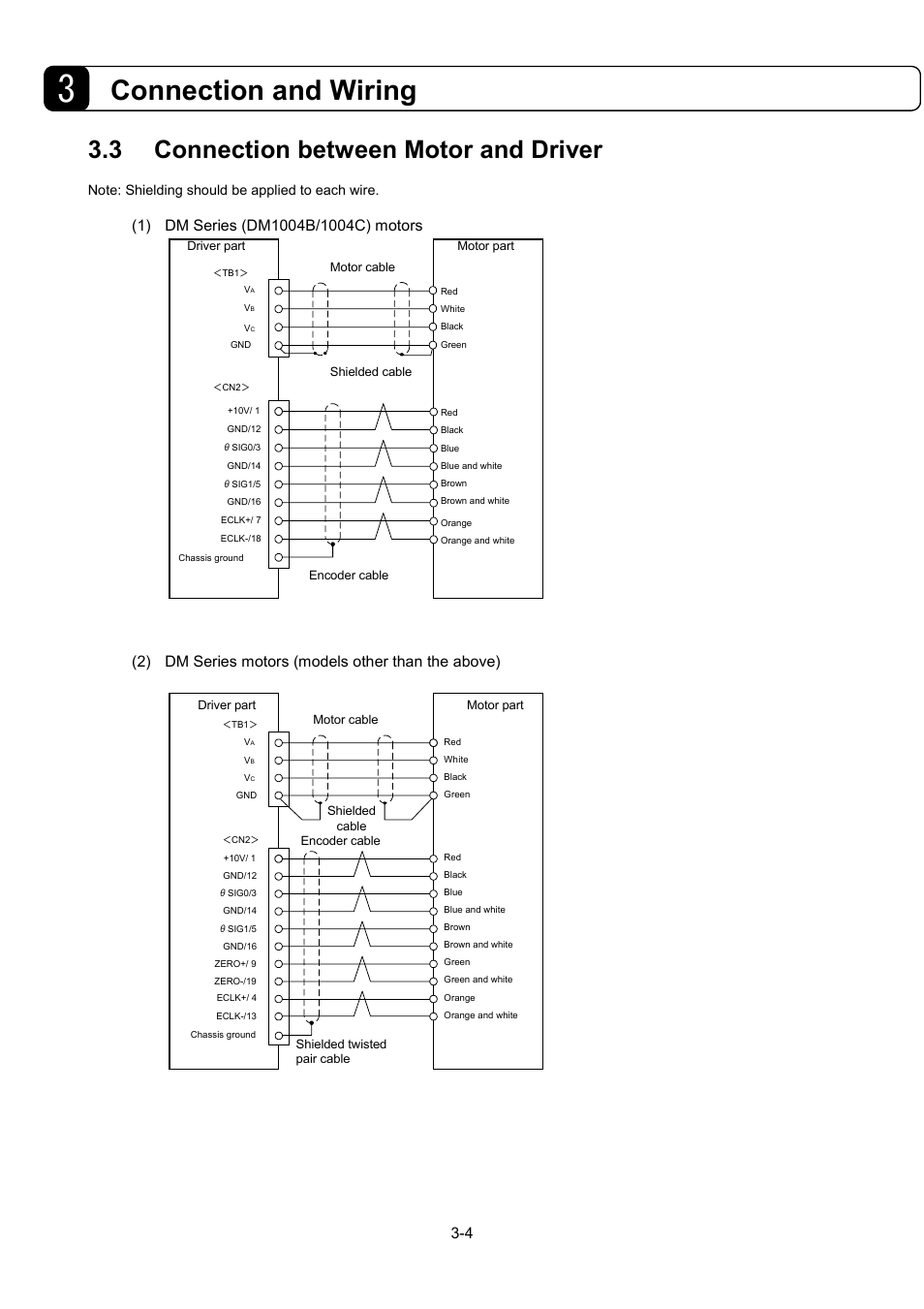 Connection and wiring, 3 connection between motor and driver, 2) dm series motors (models other than the above) | Parker Hannifin Dynaserv G2 User Manual | Page 28 / 189
