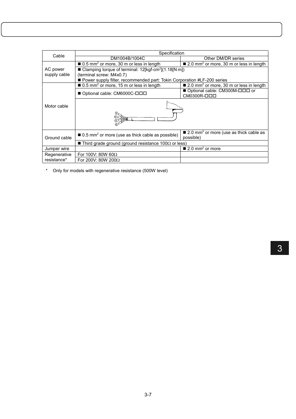 Parker Hannifin Dynaserv G2 User Manual | Page 31 / 189