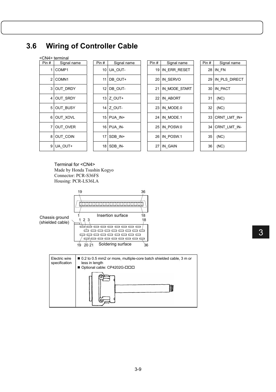 6 wiring of controller cable | Parker Hannifin Dynaserv G2 User Manual | Page 33 / 189