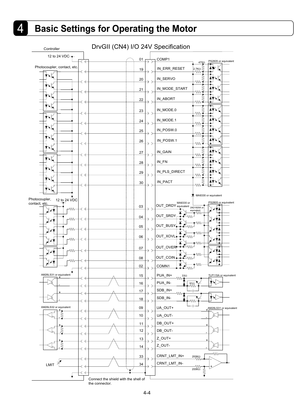 Basic settings for operating the motor, Drvgii (cn4) i/o 24v specification | Parker Hannifin Dynaserv G2 User Manual | Page 39 / 189