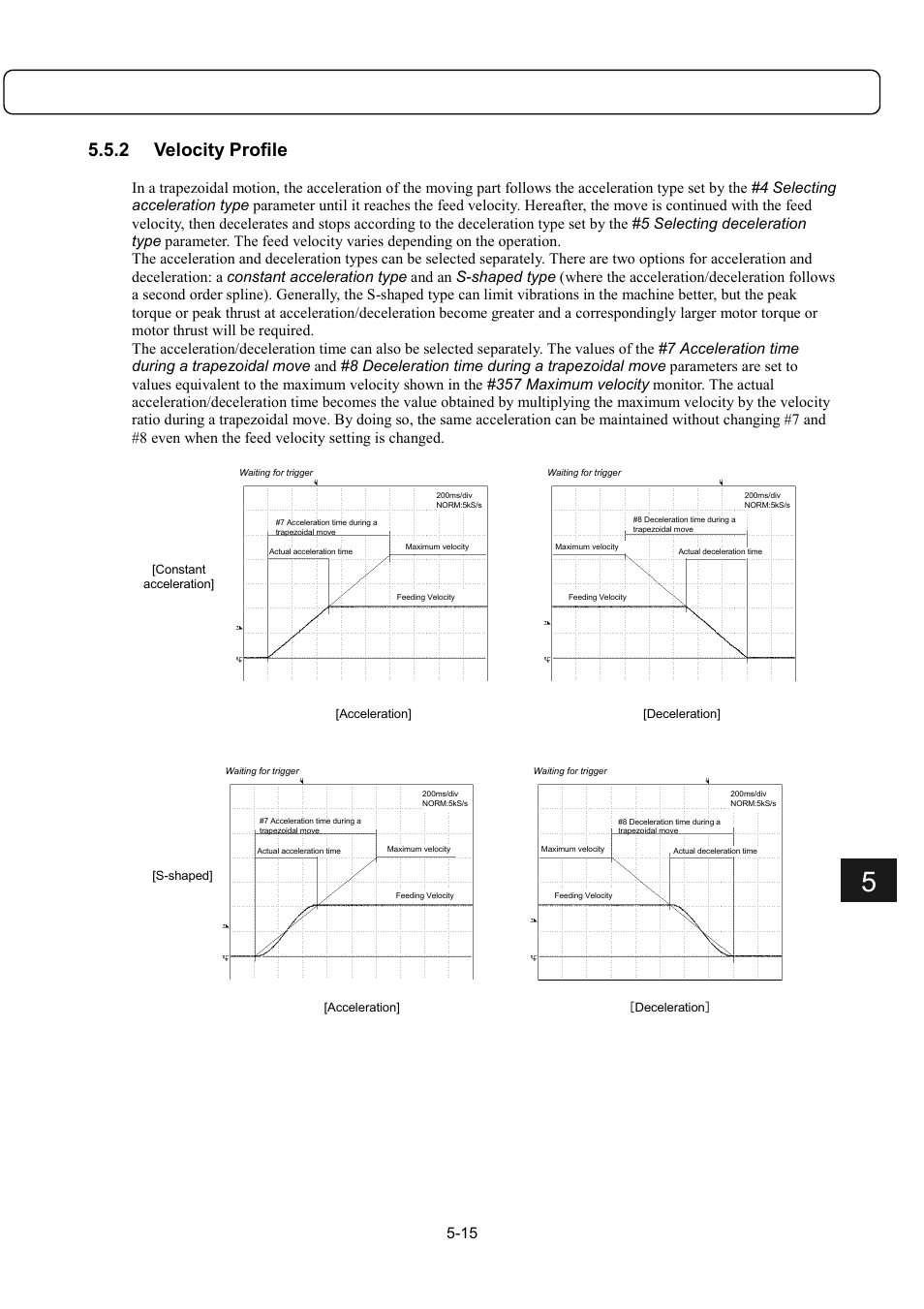 2 velocity profile | Parker Hannifin Dynaserv G2 User Manual | Page 69 / 189