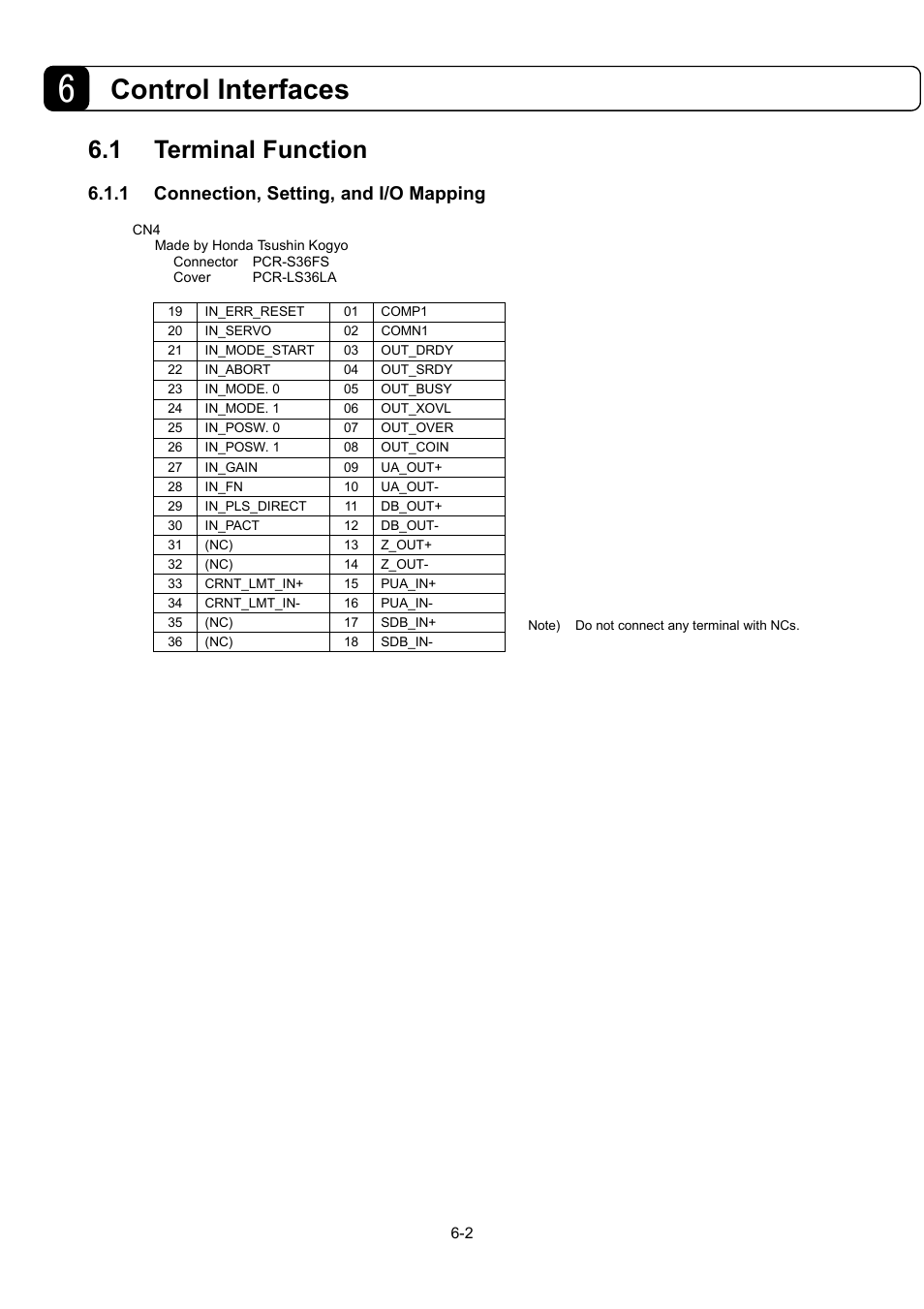 Control interfaces, 1 terminal function, 1 connection, setting, and i/o mapping | Parker Hannifin Dynaserv G2 User Manual | Page 76 / 189