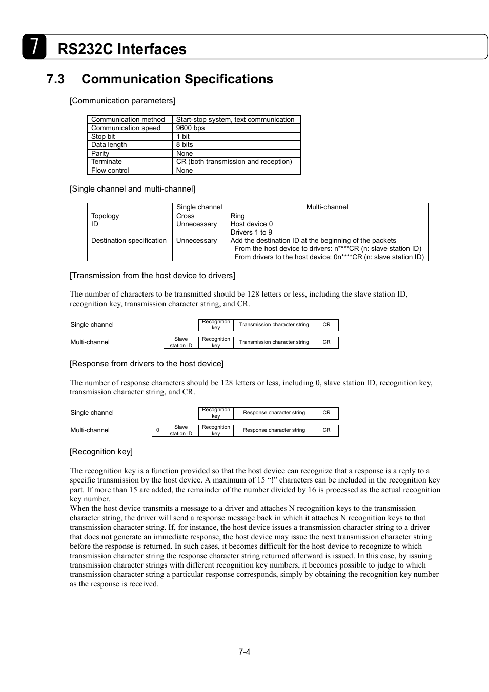 Rs232c interfaces, 3 communication specifications | Parker Hannifin Dynaserv G2 User Manual | Page 88 / 189