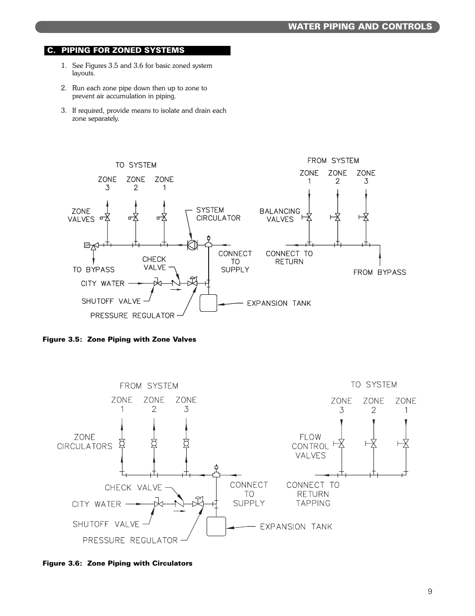 PB Heat MIH User Manual | Page 11 / 43