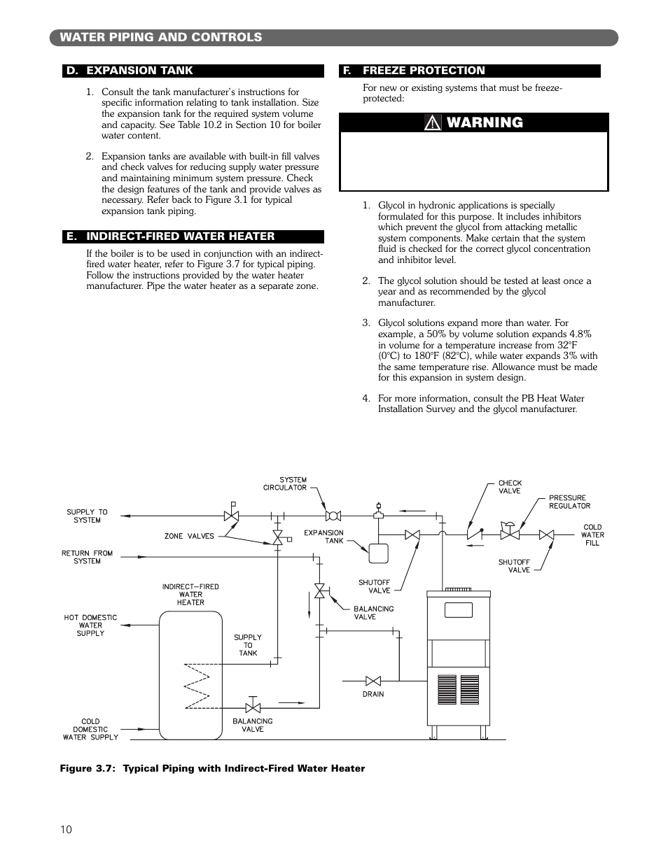 Warning | PB Heat MIH User Manual | Page 12 / 43