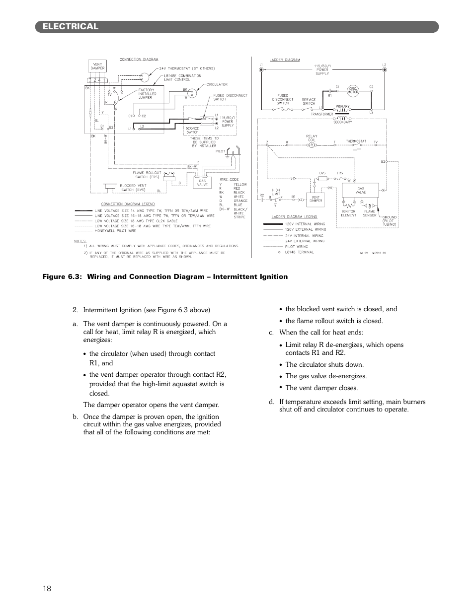 Electrical | PB Heat MIH User Manual | Page 20 / 43