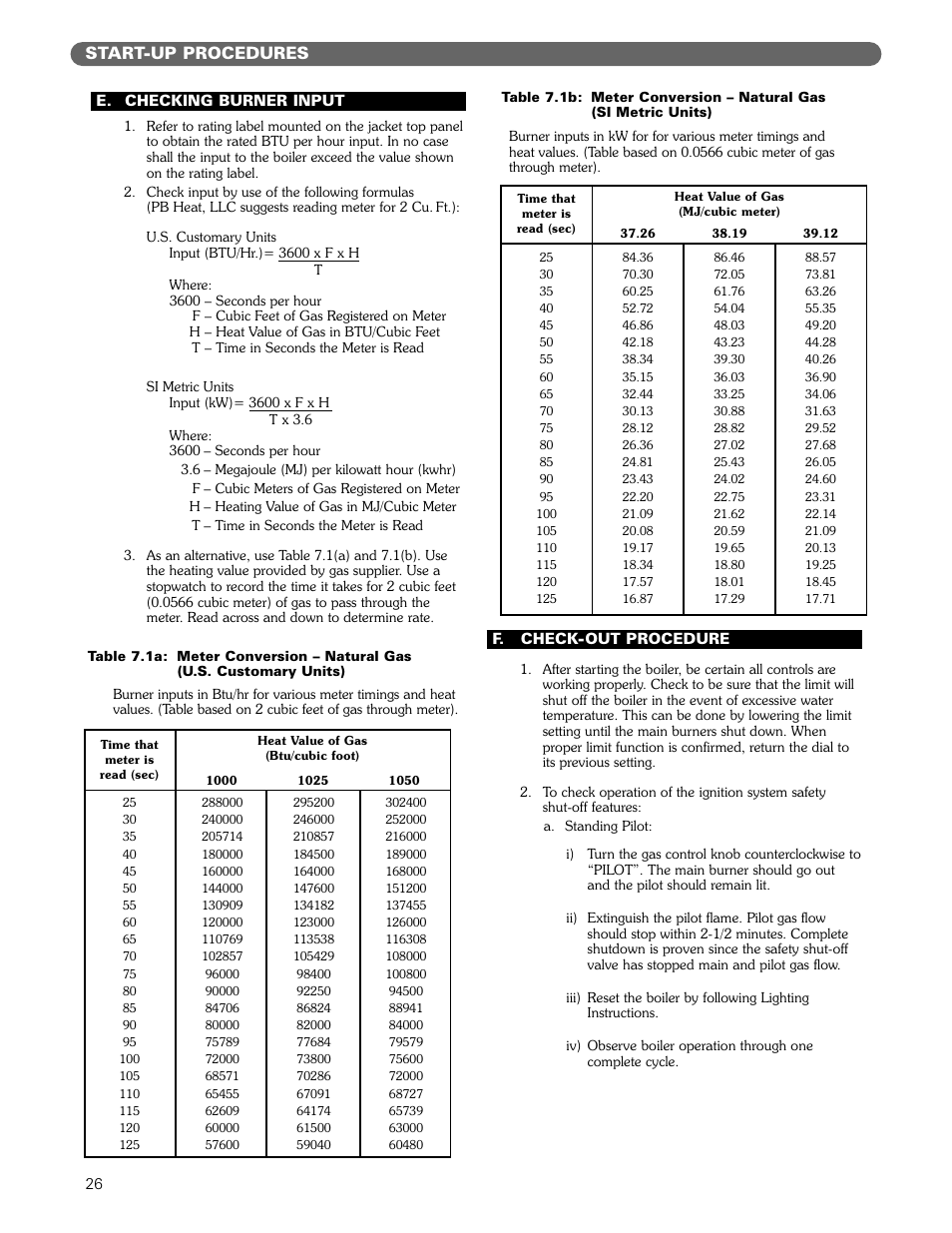 Start-up procedures | PB Heat MIH User Manual | Page 28 / 43