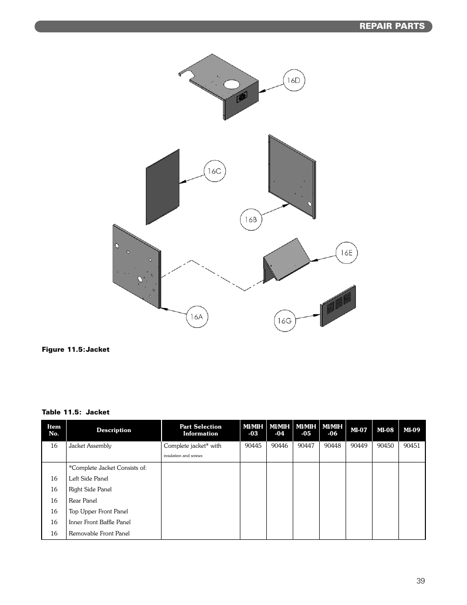 Repair parts | PB Heat MIH User Manual | Page 41 / 43