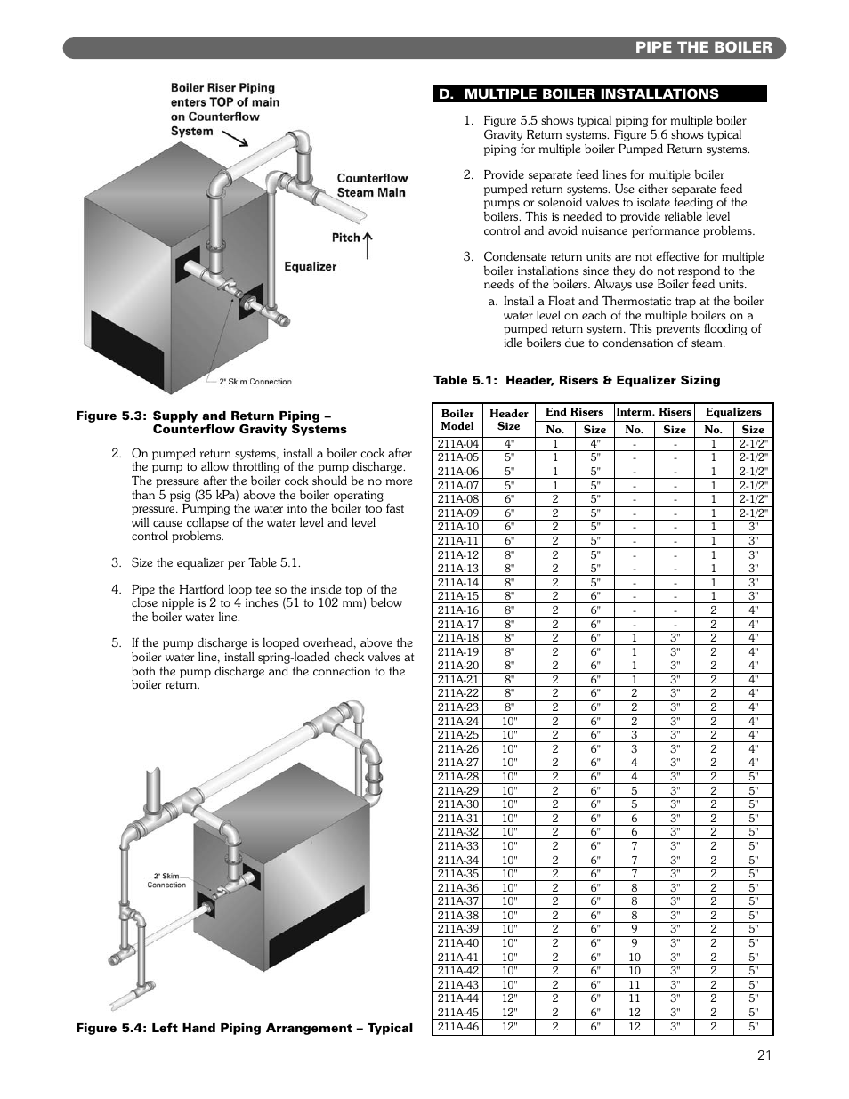 Pipe the boiler | PB Heat 211A User Manual | Page 23 / 59