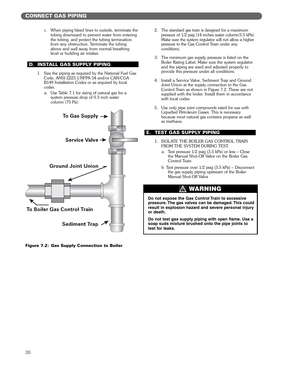Warning | PB Heat 211A User Manual | Page 32 / 59