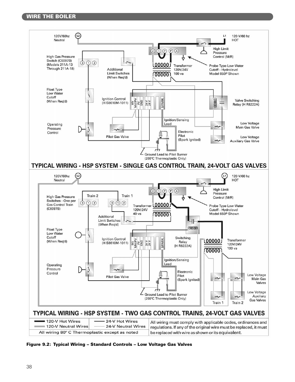 PB Heat 211A User Manual | Page 40 / 59
