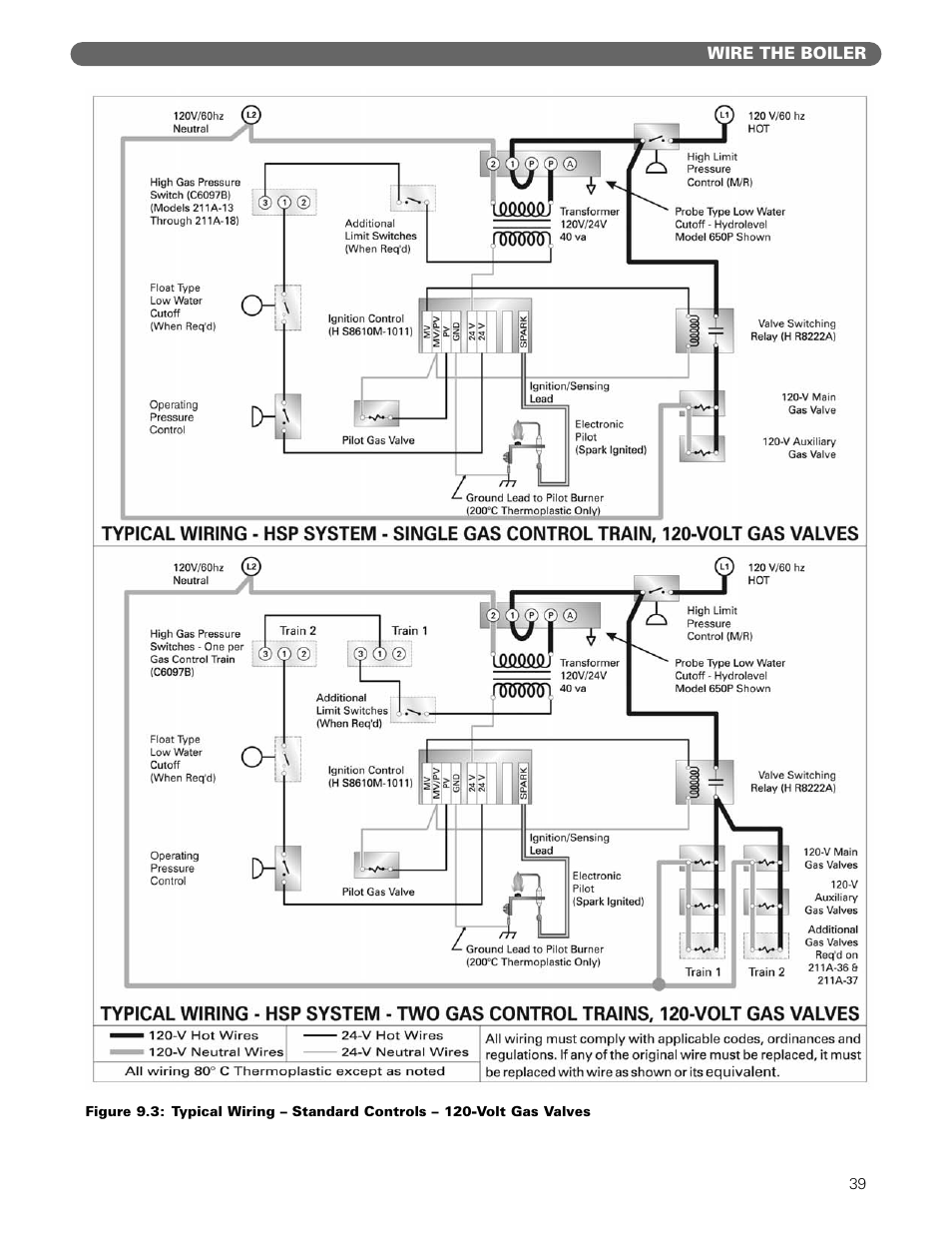 PB Heat 211A User Manual | Page 41 / 59