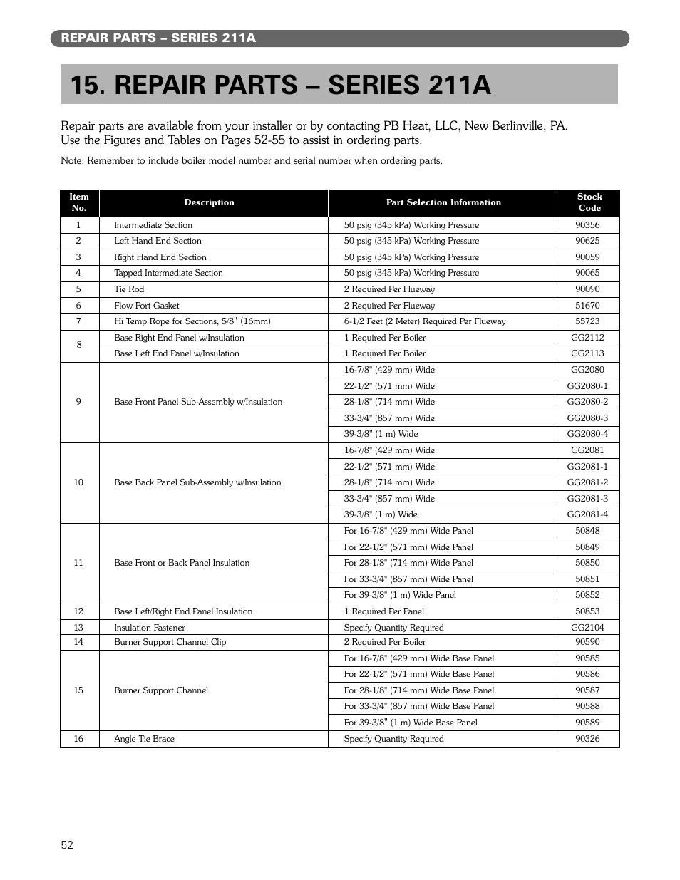 Repair parts – series 211a | PB Heat 211A User Manual | Page 54 / 59