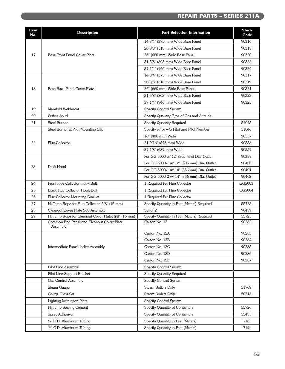 Repair parts – series 211a | PB Heat 211A User Manual | Page 55 / 59