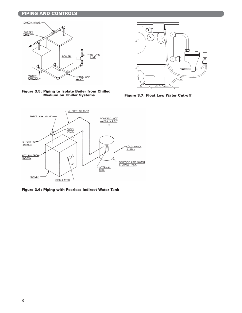 PB Heat WV Series User Manual | Page 10 / 26