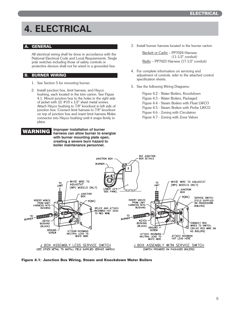 Electrical, Warning | PB Heat WV Series User Manual | Page 11 / 26