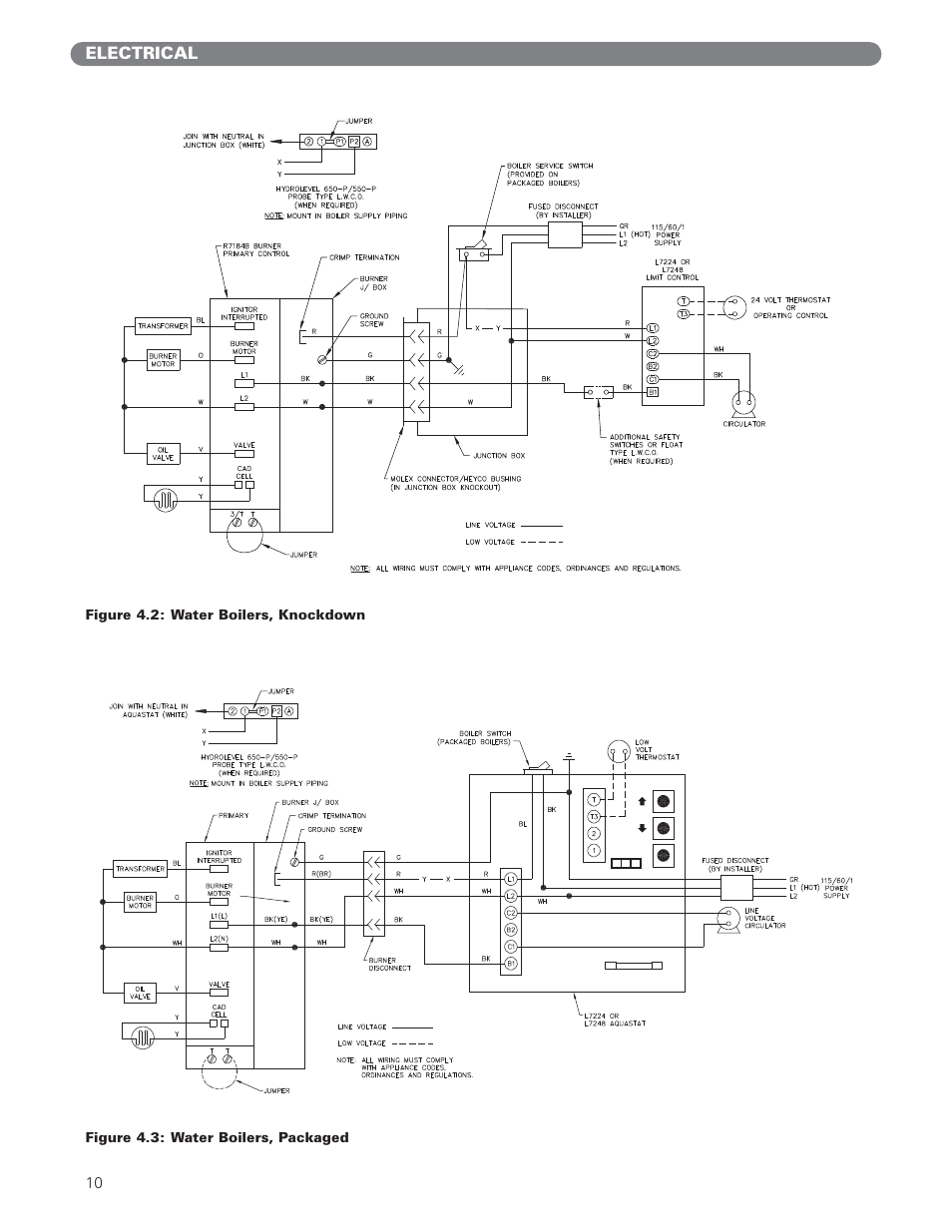 PB Heat WV Series User Manual | Page 12 / 26