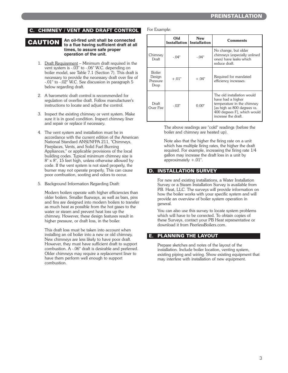 Caution, Preinstallation | PB Heat WV Series User Manual | Page 5 / 26
