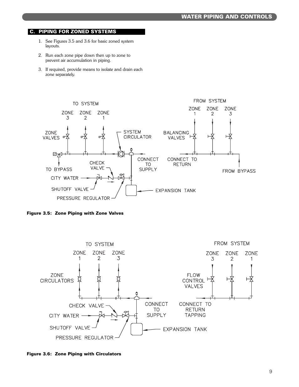 PB Heat MI/MIH series User Manual | Page 11 / 43