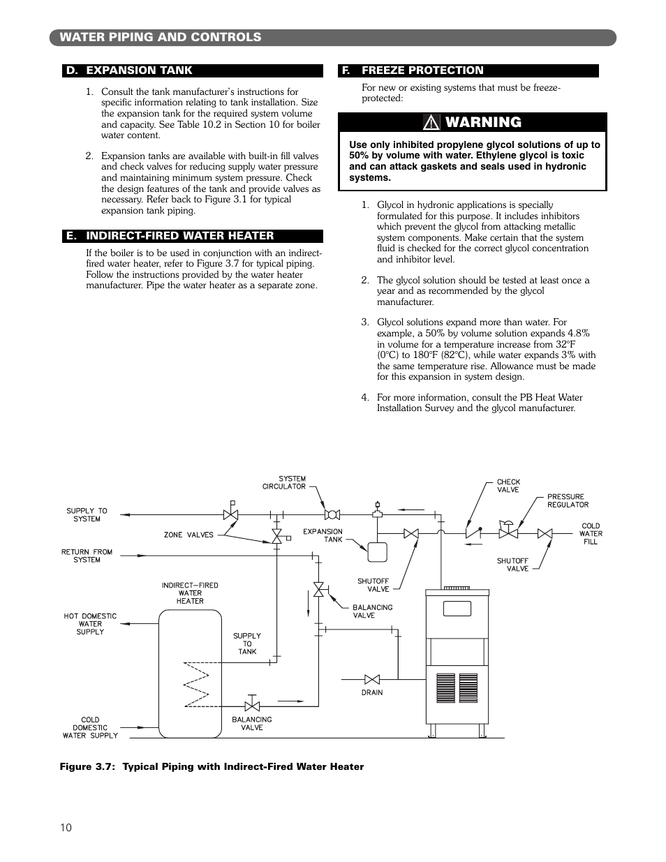 Warning | PB Heat MI/MIH series User Manual | Page 12 / 43