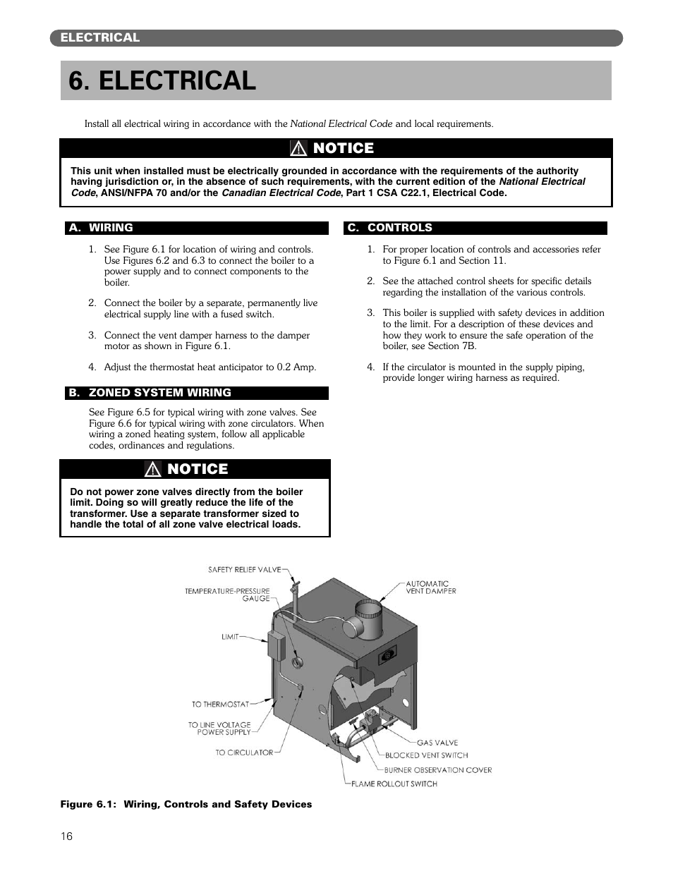 Electrical, Notice | PB Heat MI/MIH series User Manual | Page 18 / 43